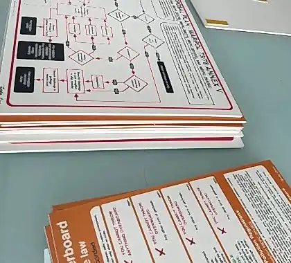 Dekota (Foreks) UV (Ultraviyole) Baskı (4)